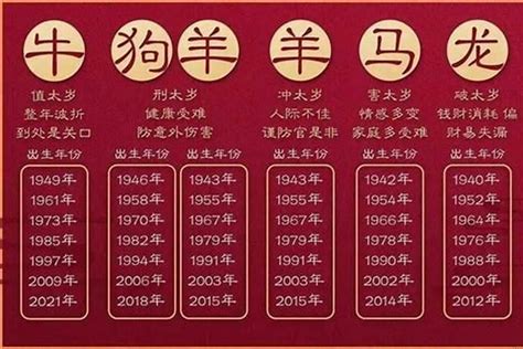 83 年属什么|1983年属什么的生肖 1983年属什么生肖年是什么命